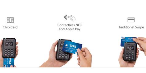 banking card reader nfc|card reader that accepts touch.